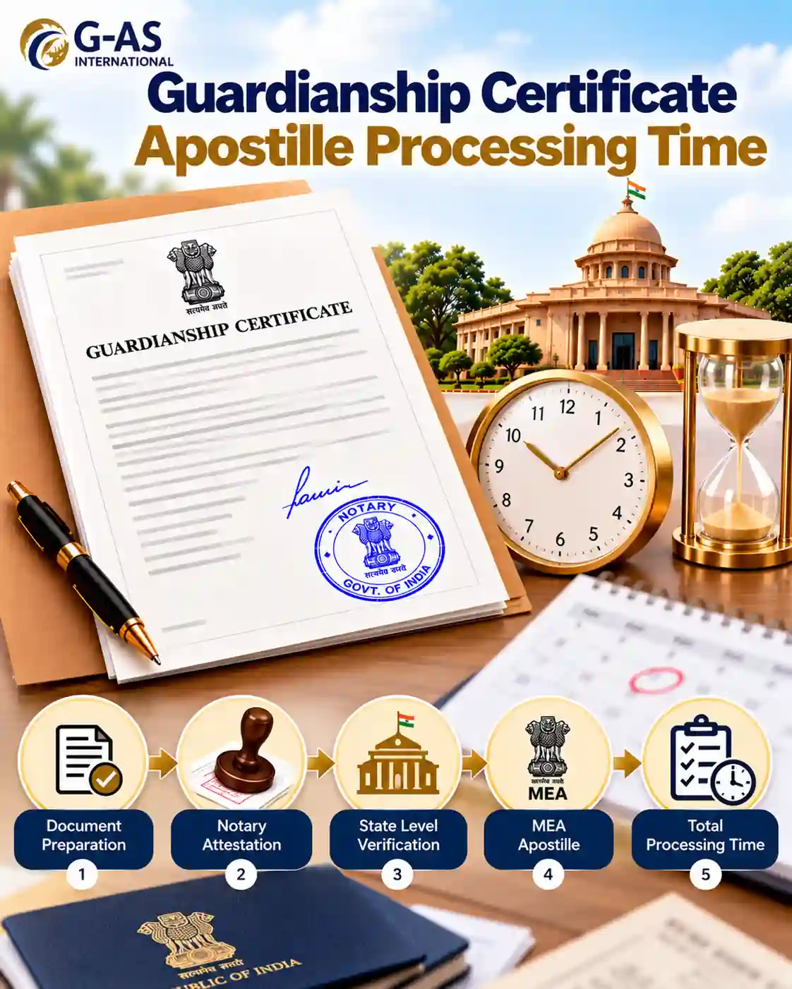 Guardianship Certificate Apostille Processing Time and document verification timeline