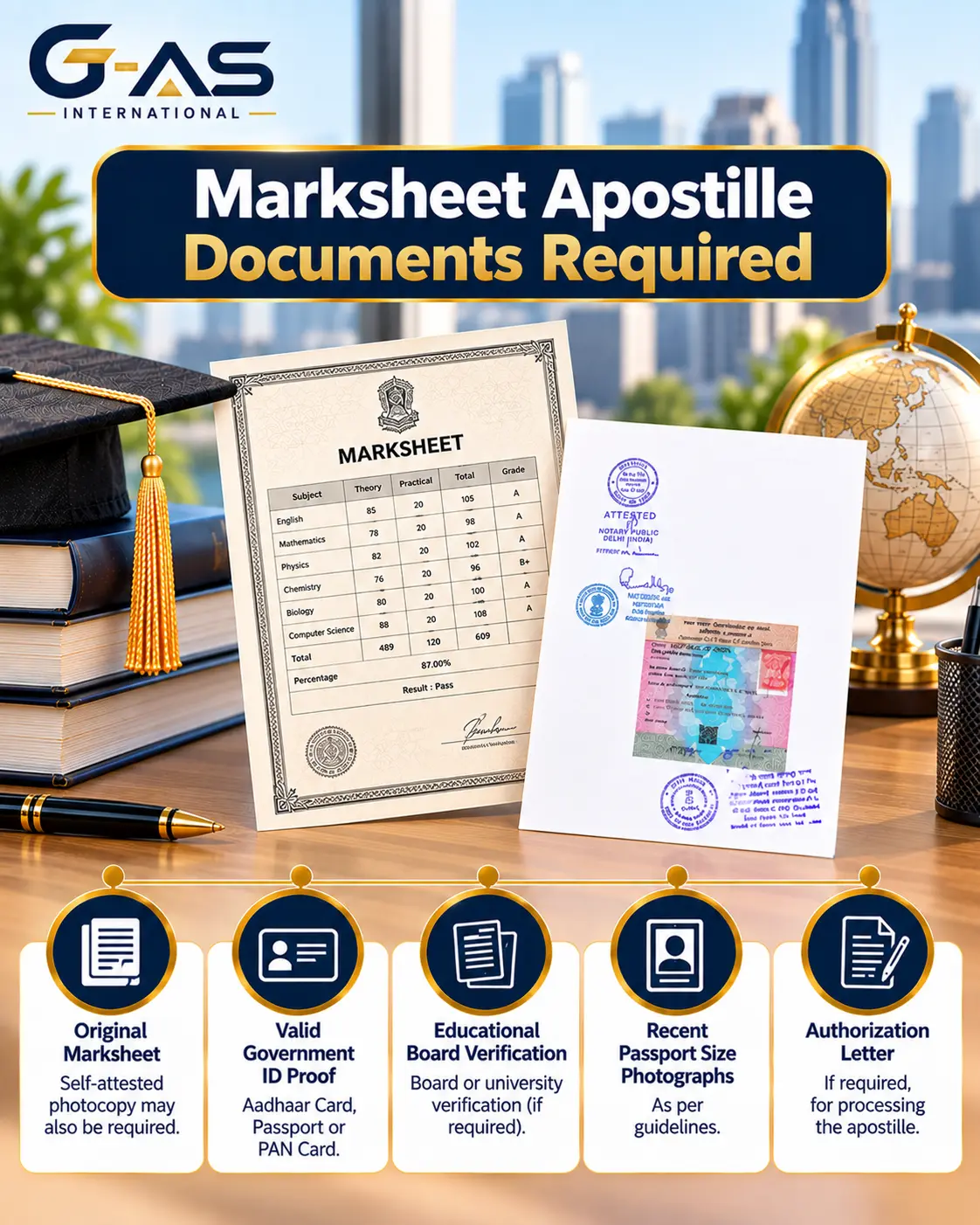 Marksheet Apostille Documents Required checklist for academic document preparation