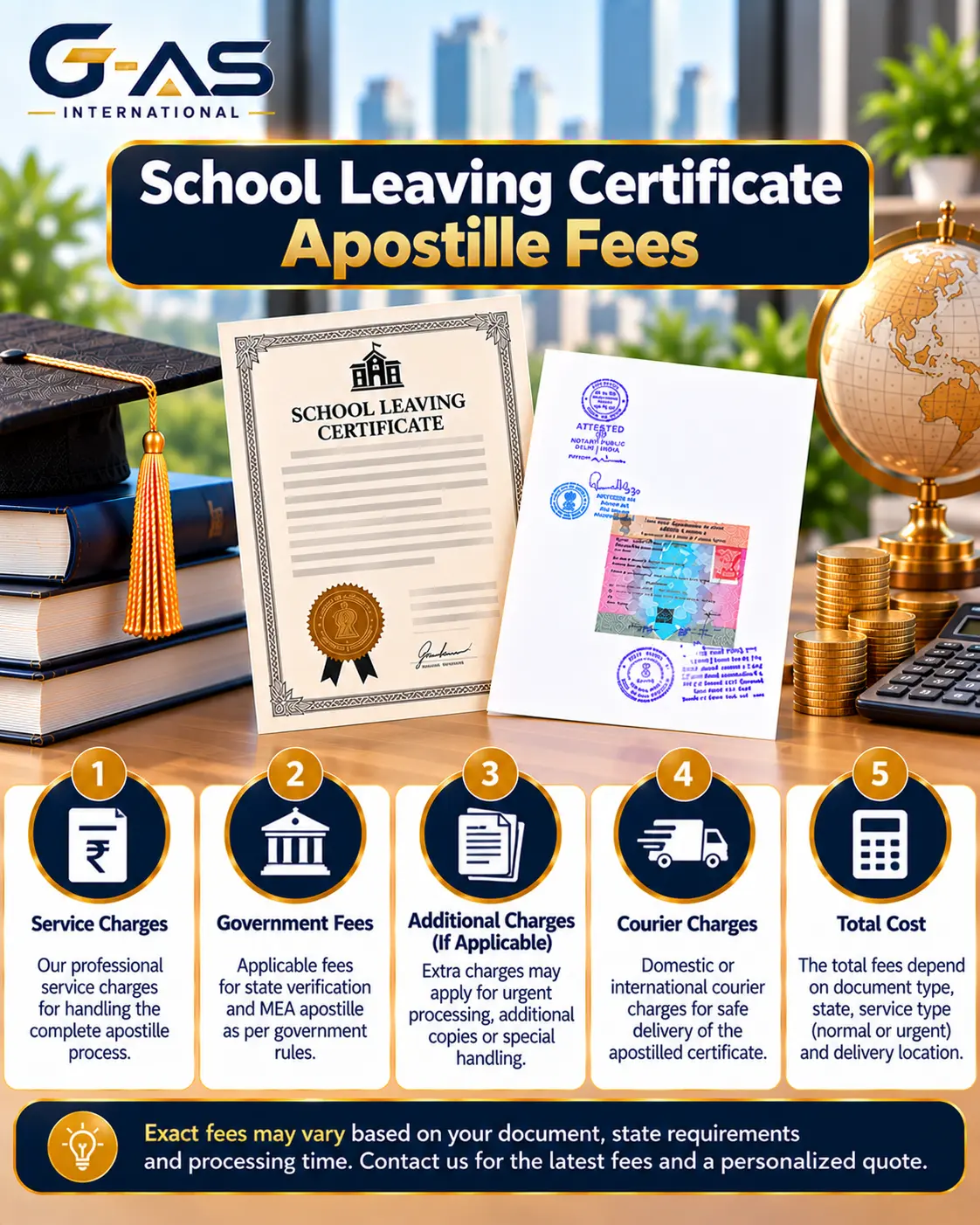 Bonafide Certificate Apostille Fees and cost factors for document apostille in India
